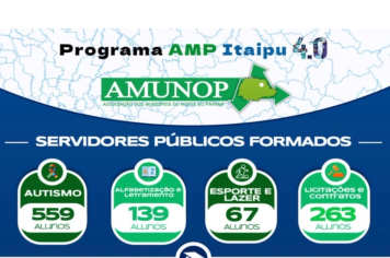 Parabéns a Todos os Servidores Públicos!!!